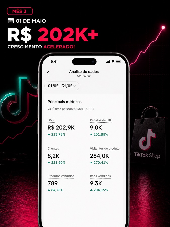 Mês 3 (maio): GMV R$ 202,9K