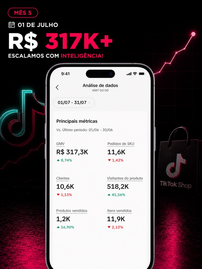 Mês 5 (julho): GMV R$ 317,3K